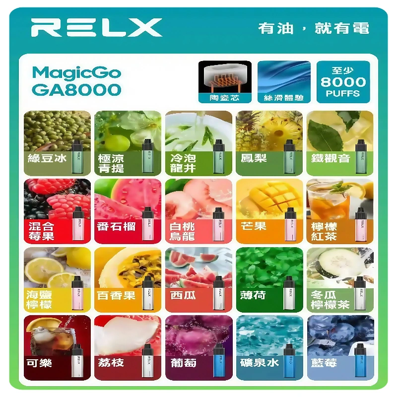 RELXGA悅刻8000口拋棄式電子煙 一次性陶瓷霧化芯 免充電:圖片 2